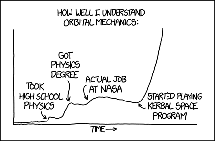 Image xkcd
